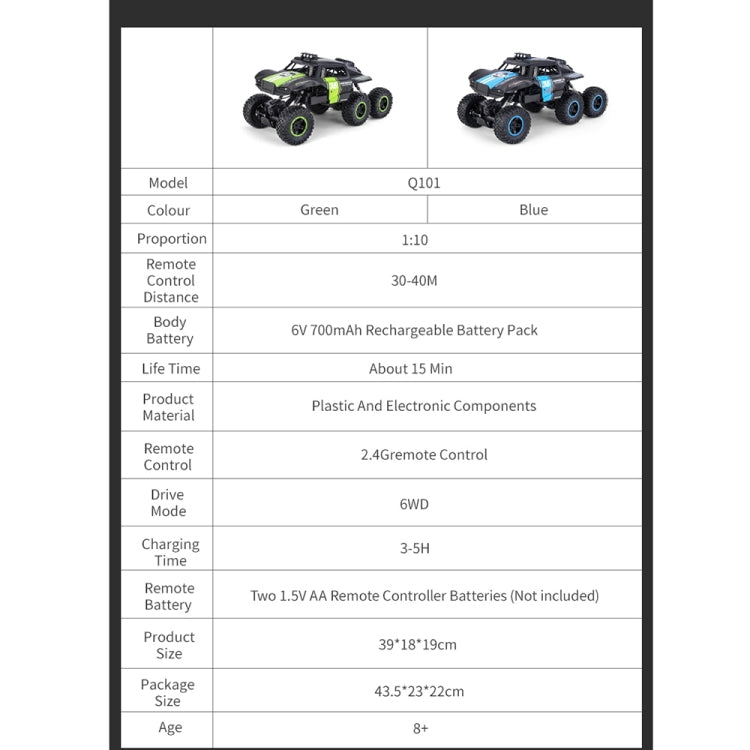 JJR/C Q101 1:10 2.4G 6 Drive Remote Control Car Off-Road Vehicles, Q101(Green), Q101(Blue)