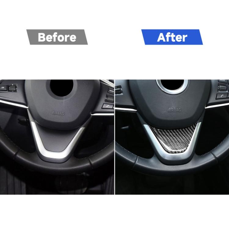 Car Steering Wheel Decorative Sticker for BMW F52 1 Series Sedan 2017-2019, Left Drive, Steering Wheel