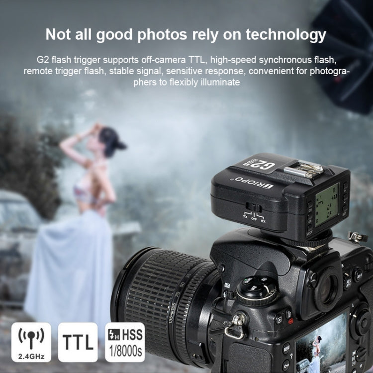 TRIOPO G2 Wireless Flash Trigger 2.4G Receiving / Transmitting Dual Purpose TTL High-speed Trigger for Nikon Camera, G2 For Nikon Camera