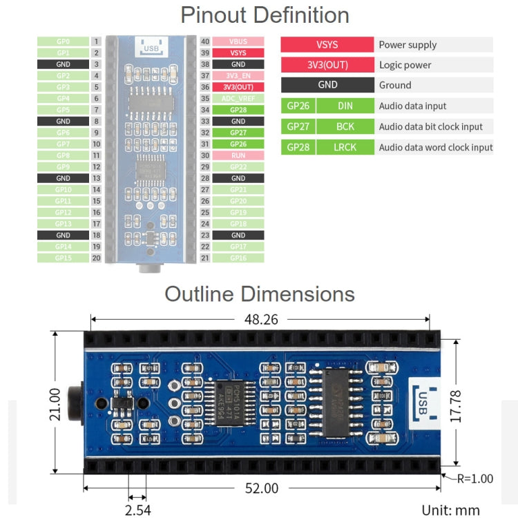 Waveshare Audio Expansion Module for Raspberry Pi Pico, Concurrently Headphone / Speaker Output, 20167