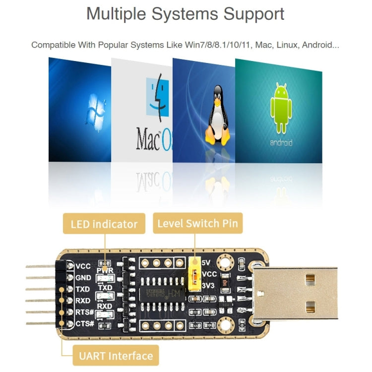 Waveshare Micro USB to UART High Band Rate Transmission Module Connectors, Micro USB