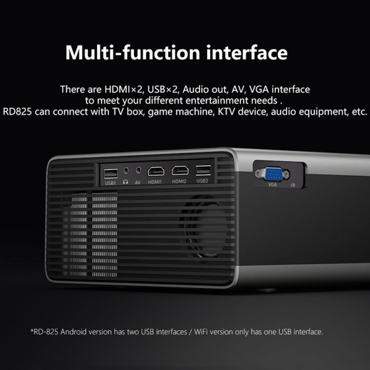 RD825 1280x720 2200LM Mini LED Projector Home Theater, Support HDMI & AV & VGA & USB, Smart Version, Smart Version