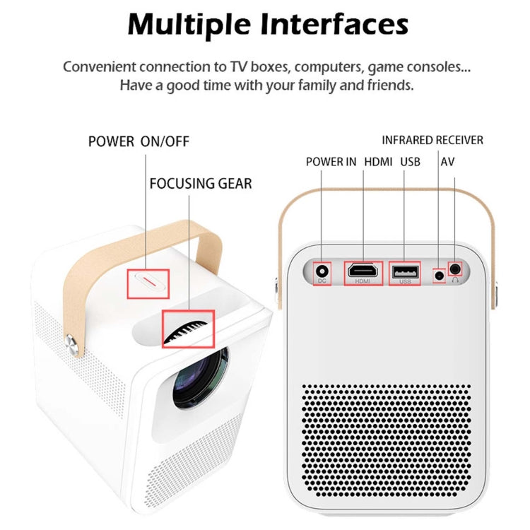 WEJOY Y1 1920x1080P 100 ANSI Lumens Portable Home Theater LED HD Digital Projector with Battery, Android 6.0, 1G+16G, Y1 US Plug