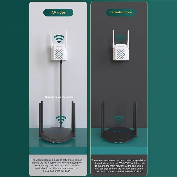Wavlink WN578W2 300Mbps 2.4GHz WiFi Extender Repeater Home Wireless Signal Amplifier, WN578W2