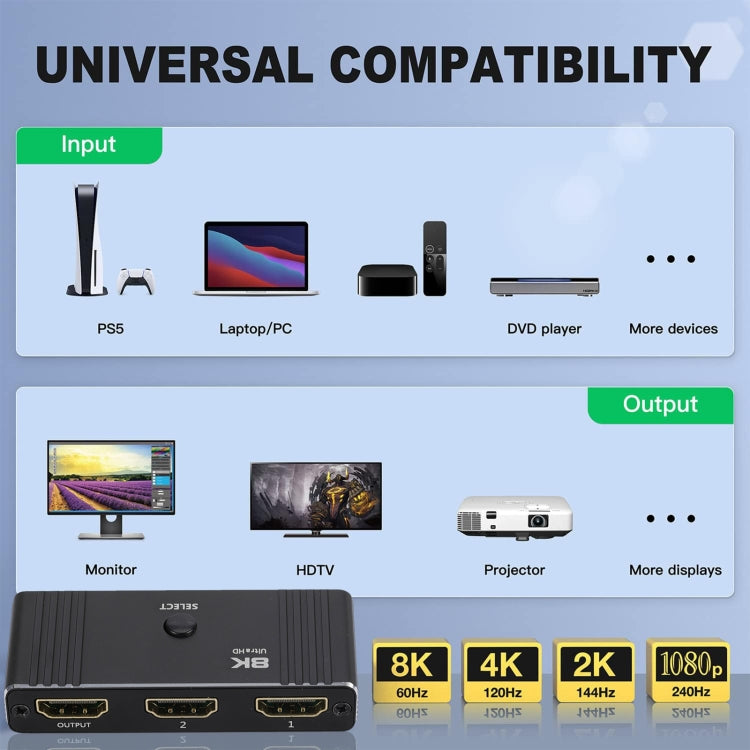 OZ 8K 60Hz 2 in 1 Out HD Automatic Two Way Switcher with Remote Control, 8K 60Hz with Remote Control