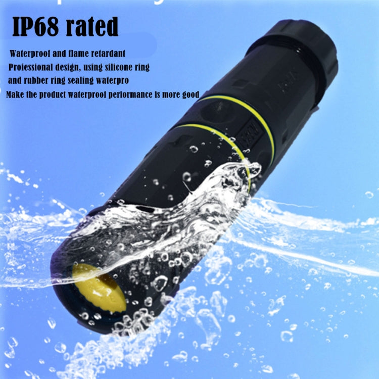 IP68 Waterproof Cat7 RJ45 Shielded Pure Copper Ethernet Coupler, Cat7 Ethernet Coupler