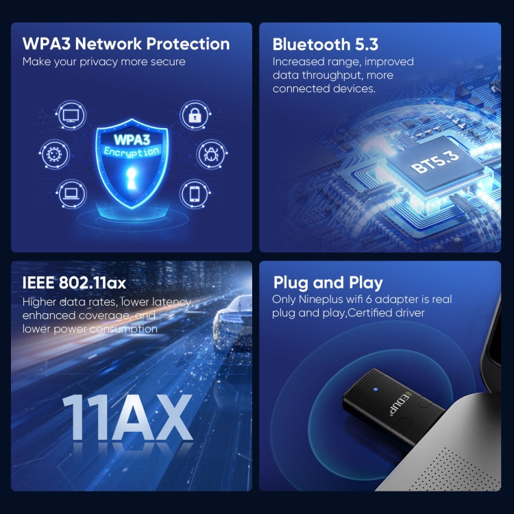 EDUP EP-AX910 900Mbps WiFi 6 Bluetooth 5.3 USB WiFi Adapter Dual-Band Wireless Network Card, EP-AX910