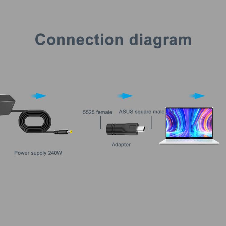 240W Laptop Charging Adapter, 7.4x0.6mm to ASUS Square Port, Lenovo Square Port to ASUS Square Port, 4.5x0.6mm to ASUS Square Port, 5.5x2.5mm to ASUS Square Port, 6.0x0.6mm to ASUS Square Port