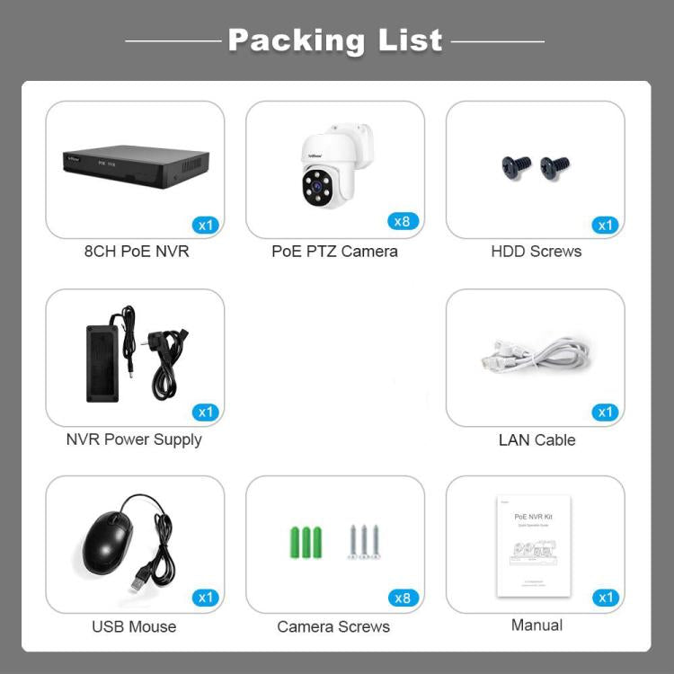 SriHome NVS005-POE030 3MP HD 8-CH POE Camera Network Video Recorder Kit, 3MP 8-CH