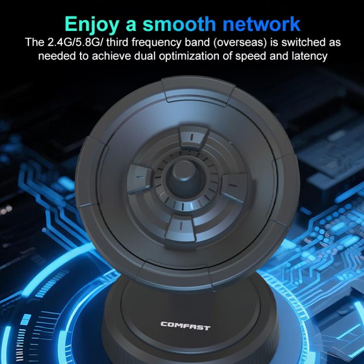COMFAST CF-986BE Directional Network Card WiFi-7 Gaming 6500M Gigabit USB Network Adapter, CF-986BE