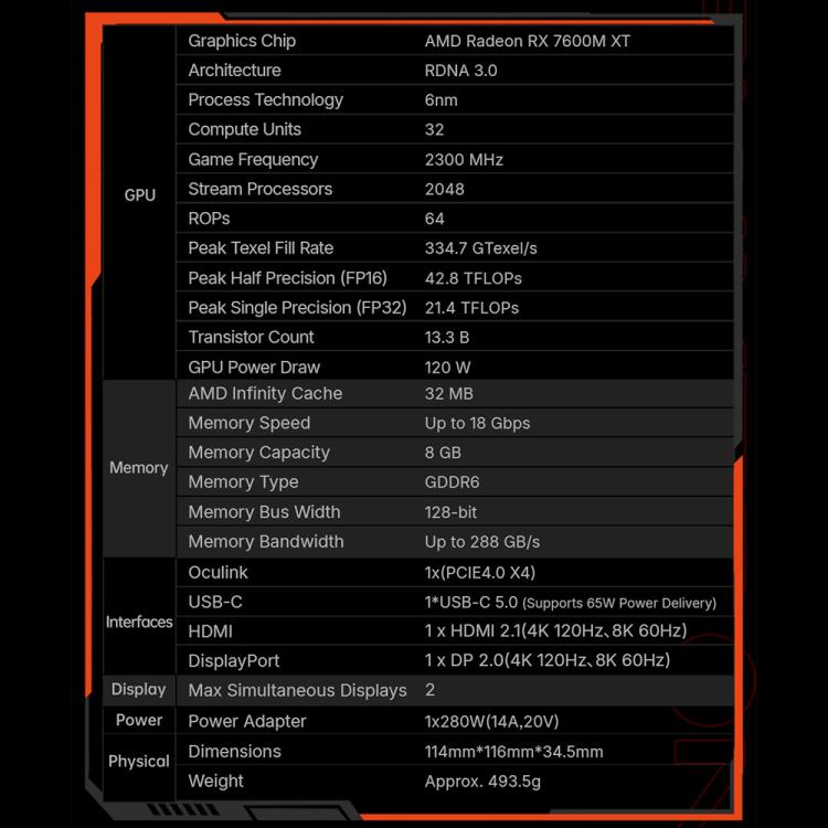 ONE-NETBOOK ONEXGPU Lite AMD Radeon RX 7600M XT 8GB Pocket Graphics Card Dock, ONEXGPU Lite