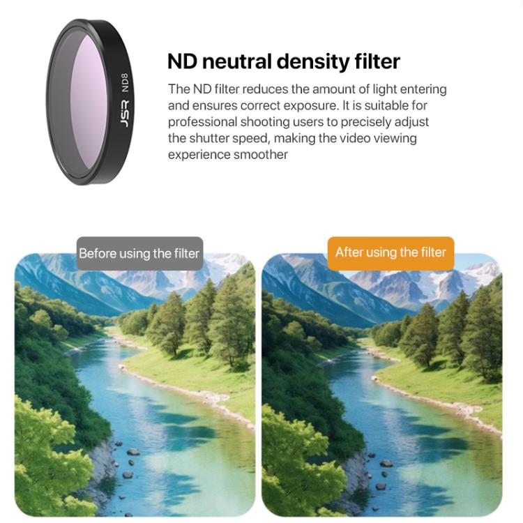 For DJI Osmo Nano JSR LH Series Lens Filter, UV, CPL, ND8, ND16, ND32, ND64, ND8PL, ND16PL, ND32PL, ND64PL, STAR, NIGHT, Black Mist 1/4, 3 in 1 ND8/16/32, 4 in 1 CPL ND8/16/32, 4 in 1 ND8/16/32/64, 4 in 1 ND8-64PL, 6 in 1 ND8-64 CPL UV...