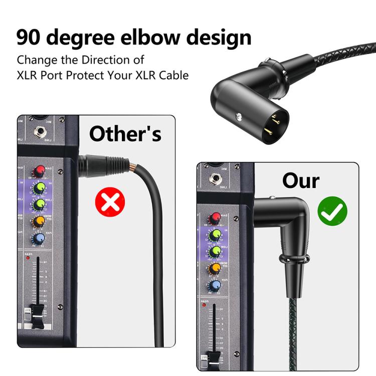 Y-type Balanced Microphone Splitter XLR Audio Cable, Length: 0.5m, Female Elbow to 2xMale Elbow, Female Elbow to Male 2xStraight, Female Straight to 2xMale Elbow, Female Straight to 2xMale Straight