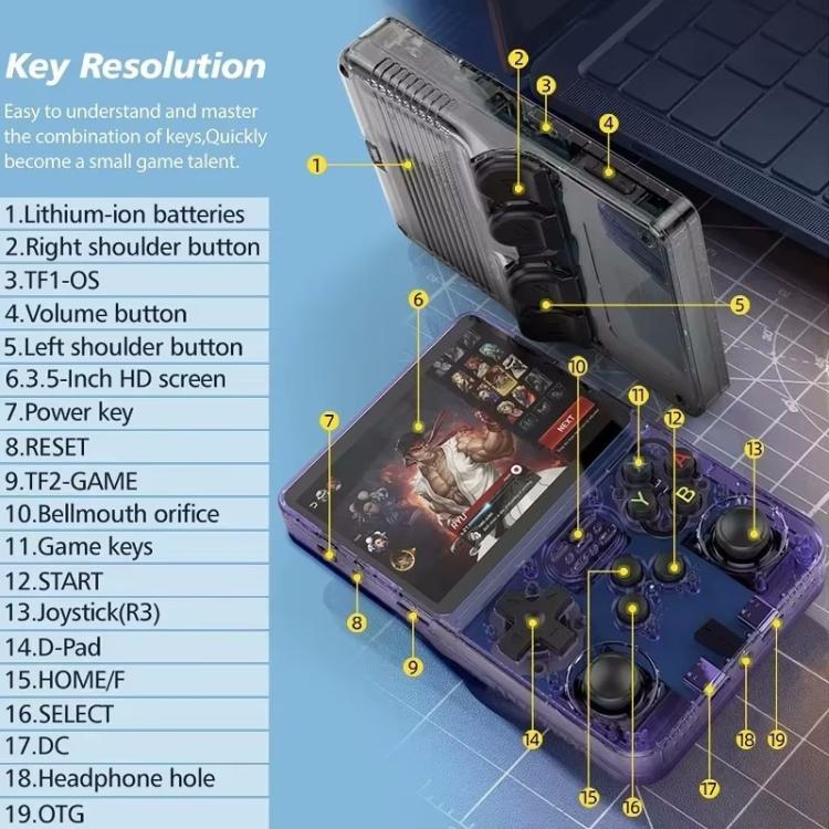 R36 HD 3.5-inch IPS HD Handheld Retro Game Console Supports 20+ Emulators, 16G