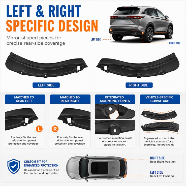 2pcs/Set Car Rear Wheel Splash Flaps Fender Guard, For GreatWall Haval F7 2024 2pcs/Set