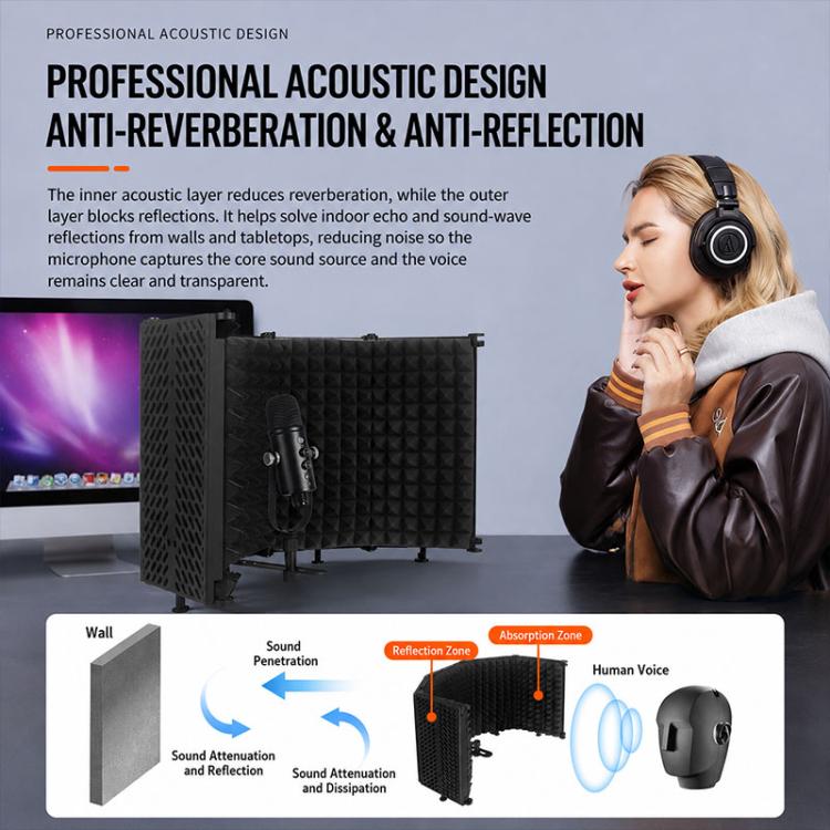 M3 Foldable Three-Panel Microphone Isolation Shield Windproof Screen, M3 Isolation Shield