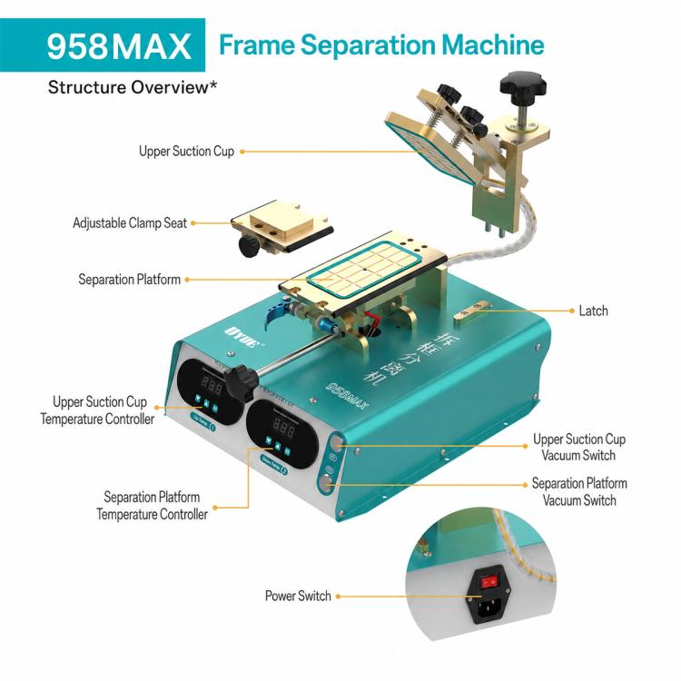 UYUE 958 Max 8-inch LCD Screen Frame Separator Machine, EU Plug, US Plug