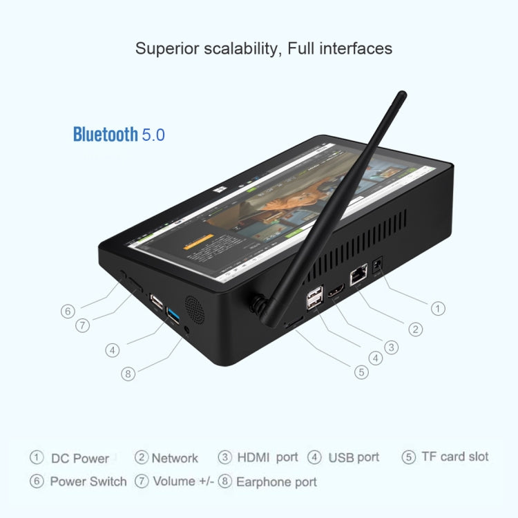 PiPo X10 Pro TV Box Style Tablet Mini PC, 6GB+64GB, 5000mAh Battery, 10.1 inch Windows 10 Intel Intel Celeron Processor N4020 Quad Core up to 2.8Ghz, Support TF Card & Bluetooth & WiFi & LAN & HDMI, X10 Pro