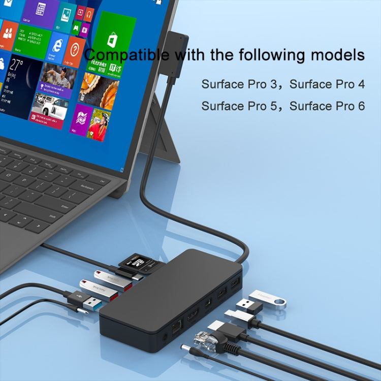 Onten OT-65002 12 in 1 Multifunctional Type-C + USB + RJ45 + HDMI Docking Station