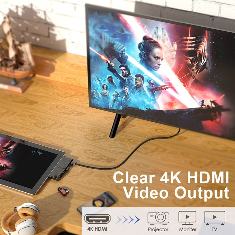 Rocketek SH868 HDMI + USB 3.0 x 2 + Type-C x 2 HUB Adapter, SH868