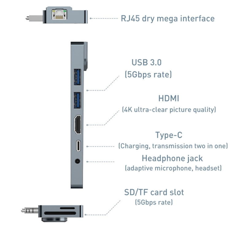 Rocketek SHL731 8 in 1 60W PD / RJ45 / 4K HDMI / USB 3.0 HUB Adapter for Surface Pro 3 / 4 / GO, For Surface Pro 3 / 4 / GO