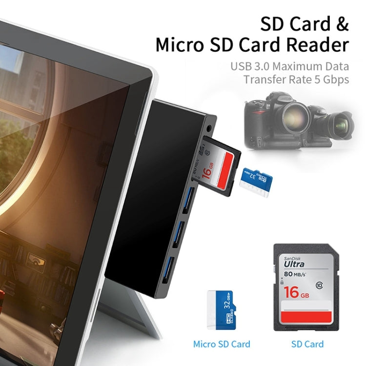 Rocketek SGO771 Type-C to USB2.0 / 3.5mm AUX / SD / TF HUB Adapter for Surface Pro GO, SGO771