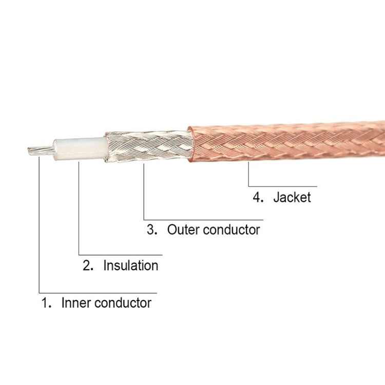 IPX Female to GG1736 MMCX Male Elbow RG178 Adapter Cable, Length: 15cm, IPX to GG1736 MMCX Male