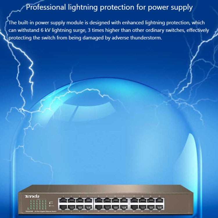 Tenda TEG1024D Desktop v7.0 24-Port Gigabit Ethernet Switch 6KV Lightning Protect, TEG1024D