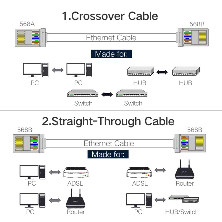 High Quality RJ45 Shielded Plug Cat5 8P8C Lan Connector Network (100 pcs in one packaging , the price is for 100 pcs)