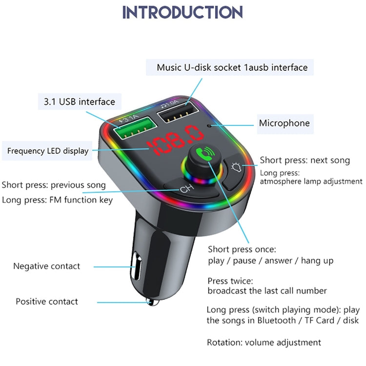 F6 Car FM Transmitter Colorful Breathing Atmosphere Lamp MP3 Player Charger, F6