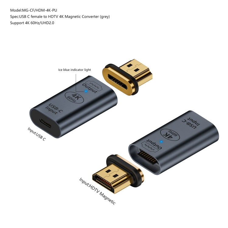 Type-C Female to HDMI 2.0 Male Converter Adapter 4K 60Hz HD Magnetic Plug