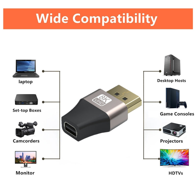 JUNSUNMAY 8K 60Hz Male Displayport to Female Mini Displayport Adapter DP Converter, Displayport to Female Mini Displayport Adapter DP