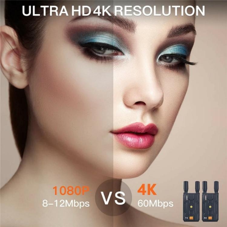 VRRIIS 097 4K HD Video HDMI Wireless Extender Kit Audio Video Wireless Transmitter Receiver, US Plug, UK Plug, EU Plug, AU Plug