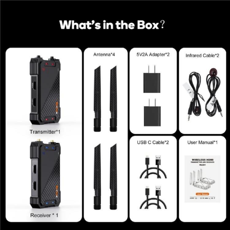BOVBOX 081 400m Range 1080P HD Video Transmitter Receiver Use Wireless HDMI Extender, US Plug, UK Plug, EU Plug, AU Plug