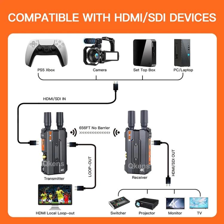 BOVBOX 098 For DSLR Cameras 4K HD Wireless Extender SDI HDMI Dual Interface Video Monitor, US Plug, UK Plug, EU Plug, AU Plug