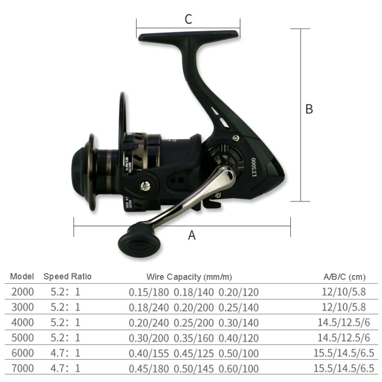 Metal Head Fishing Reel Sea Rod Spinning Reel, YUMOSHI LS2000, YUMOSHI LS3000, YUMOSHI LS4000, YUMOSHI LS5000, YUMOSHI LS6000, YUMOSHI LS7000