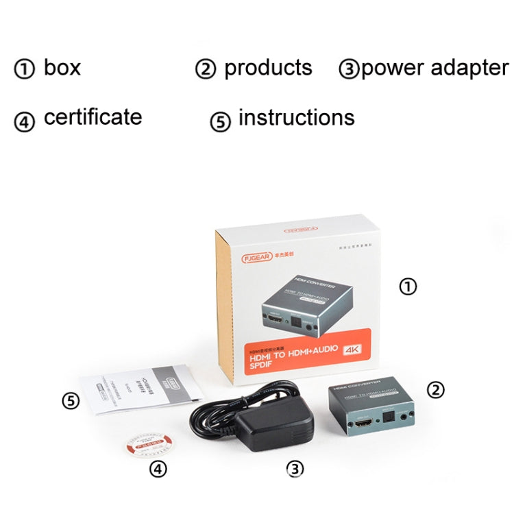 FJGEAR FJ-HDV01 HDMI HD 4K 30HZ Fiber Audio Separator, FJ-HDV01 EU Plug