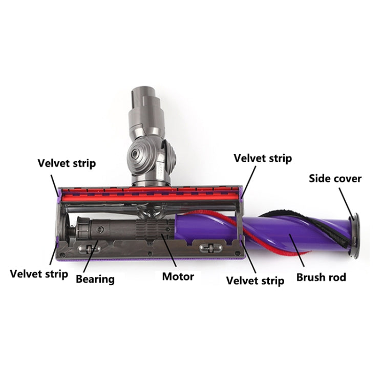 Vacuum Cleaner Direct Drive Suction Head Parts, For Dyson V6 V7 35W Motor-Triangle Head, For Dyson V6 V7 35W Motor-Cross Head, For Dyson V8 V10 50W Motor-Triangle Head, For Dyson V8 V10 50W Motor-Cross Head, For Dyson V6 V7 Motor Bearing