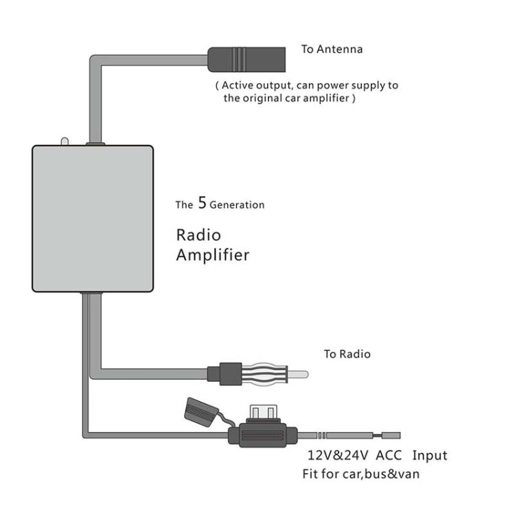 CHEYOULE ANT-208PLUS Car Radio FM AM DAB Antenna 3 in 1 Signal Amplifier, ANT-208PLUS