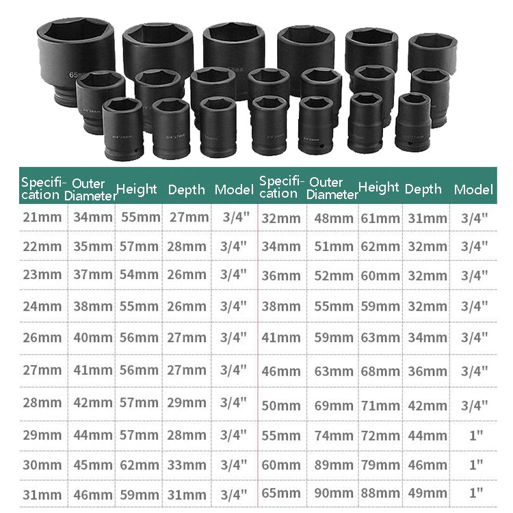 26 PCS / Set Hexagonal Heavy-Duty Socket Auto Repair Socket Wrench, 26 In 1 Wrench