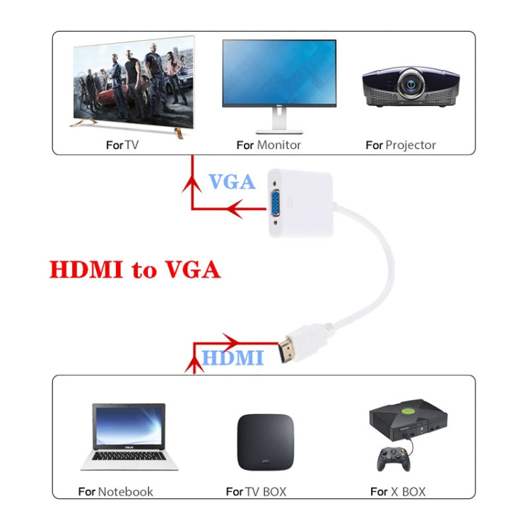 ZHQ008 HD HDMI To VGA Converter with Audio, White, Black