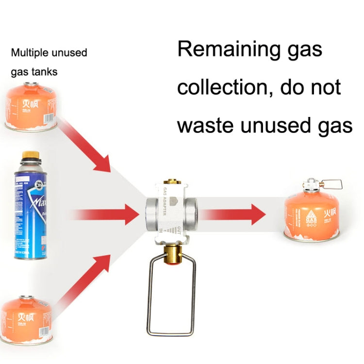 Outdoor Flat Gas Tank Outdoor Supplies Gas Tank Inflatable Valve, Flat Gas Tank Valve