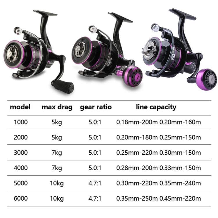 Metal Spinning Wheel Long-range Fish Wire Wheel, Style:, KD1000 (EVA Grip), KD2000 (EVA Grip), KD3000 (EVA Grip), KD4000 (EVA Grip), KD5000 (EVA Grip), KD6000 (EVA Grip), KD PRO1000 (Metal Ball Grip), KD PRO2000 (Metal Ball Grip)...