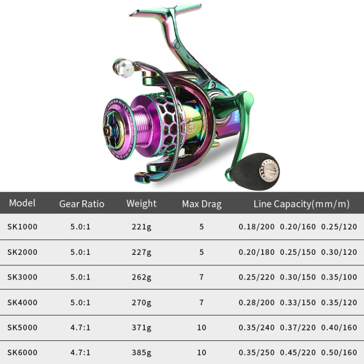 Colorful Metal Fish Line Wheel Long Throw Sea Rod Spinning Wheel, SK1000, SK2000, SK3000, SK4000, SK5000