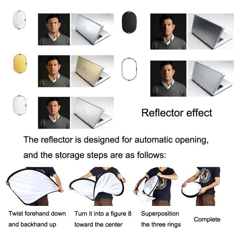 Selens 5 In 1 (Gold / Silver / White / Black / Soft Light) Folding Reflector Board, Size: 100cm Triangle, 60cm Round, 80cm Round, 110cm Round, 60x90cm, 80x120cm, 120x180cm, 150x200cm, 80cm Triangle, 110cm Triangle