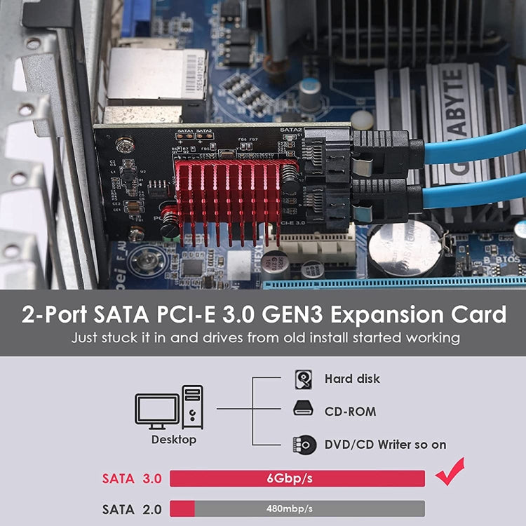PCI-E 1X GEN3 To SATA3.0 Expansion Card 2 Ports 6Gbps Transfer Expansion IPFS Hard Disk, PCI-E 1X GEN3 To SATA3.0