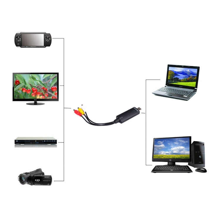 USB 2.0 Easier CAP Video Collection Card Monitoring Card 008 Chip, 008 Chip