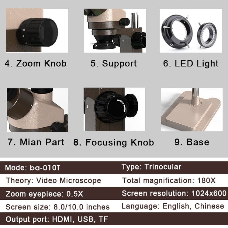 Baku BA-010T Electronic Microscopy Jewelry Appraisal Mobile Phone Circuit Board Repair Jade Magnifying Glass, BA-010T 220V, BA-010T 110V
