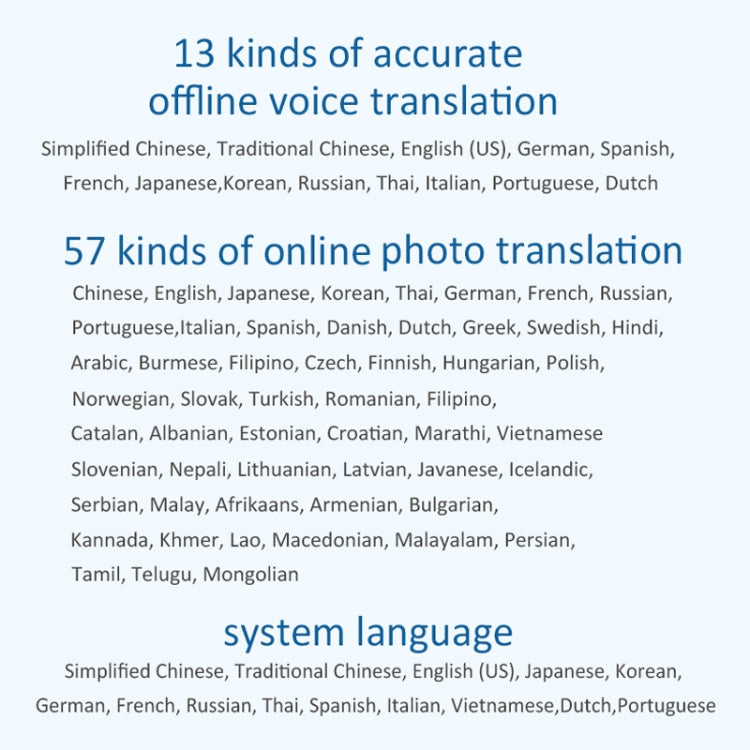 F6 Translation Machine 139 Languages Interpreted Online Translation 14 Camera Translator Recording Contemporary Interpretation, F6 (Black), F6 (Royal Blue)