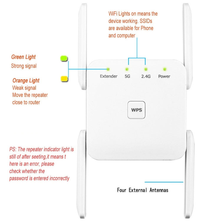 1200Mbps 2.4G / 5G WiFi Extender Booster Repeater Supports Ethernet Port, White EU Plug, White US Plug, White UK Plug, Black EU Plug, Black US Plug, Black UK Plug